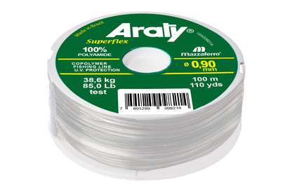 ARATY - LINE