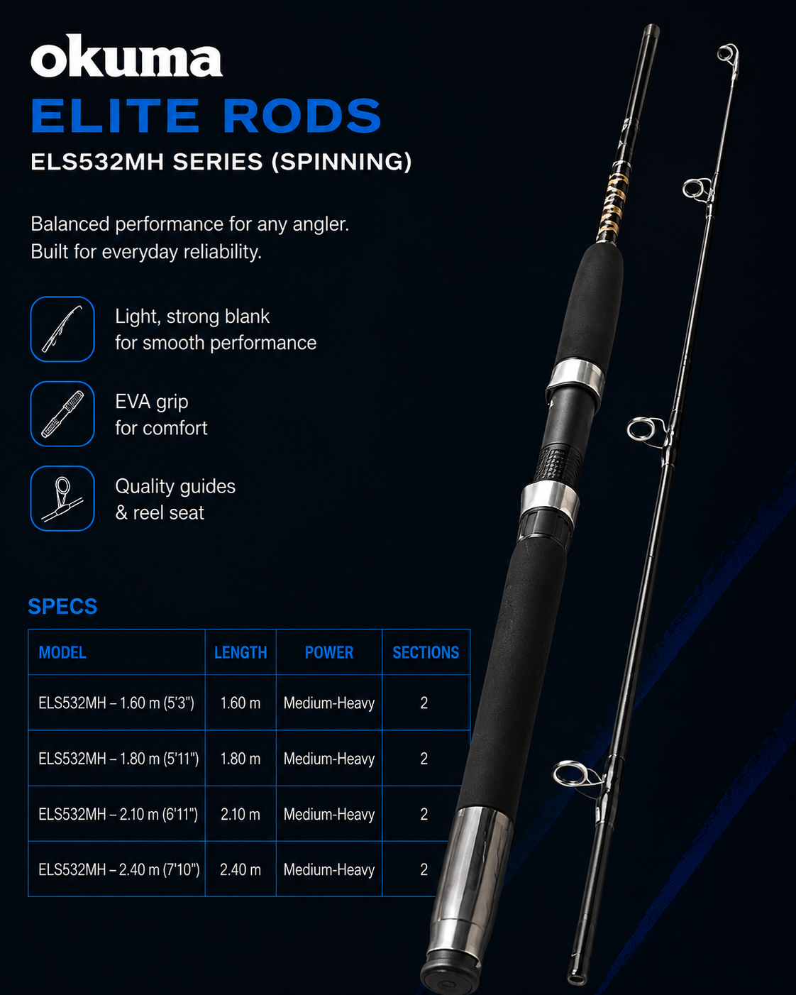 ELITE