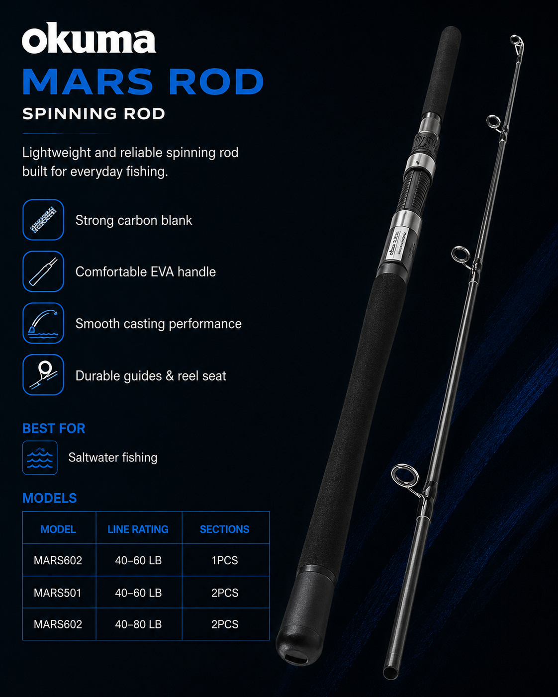 Okuma MARS Rod