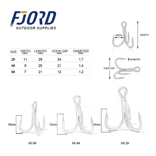 FJORD Treble Hook