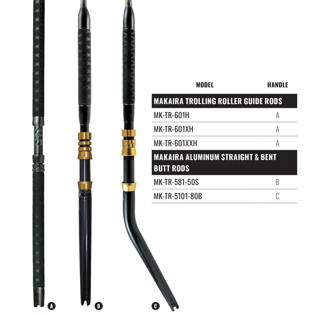 Okuma Makaira MK-TR-5101-80S Trolling Rod