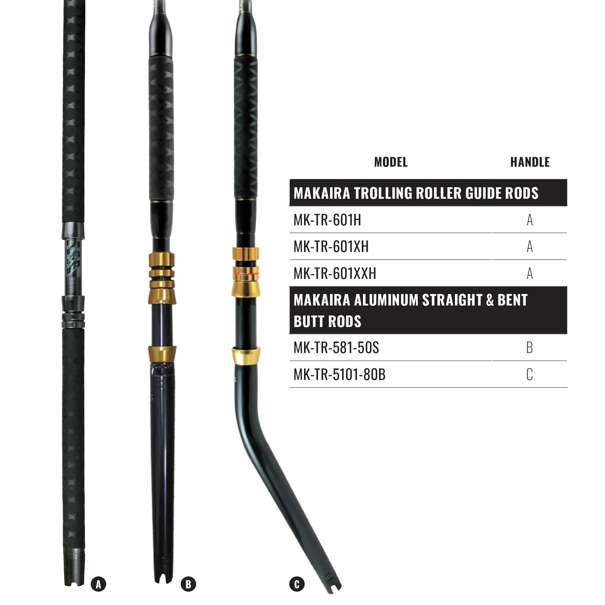 Okuma Makaira MK-TR-5101-80S Trolling Rod