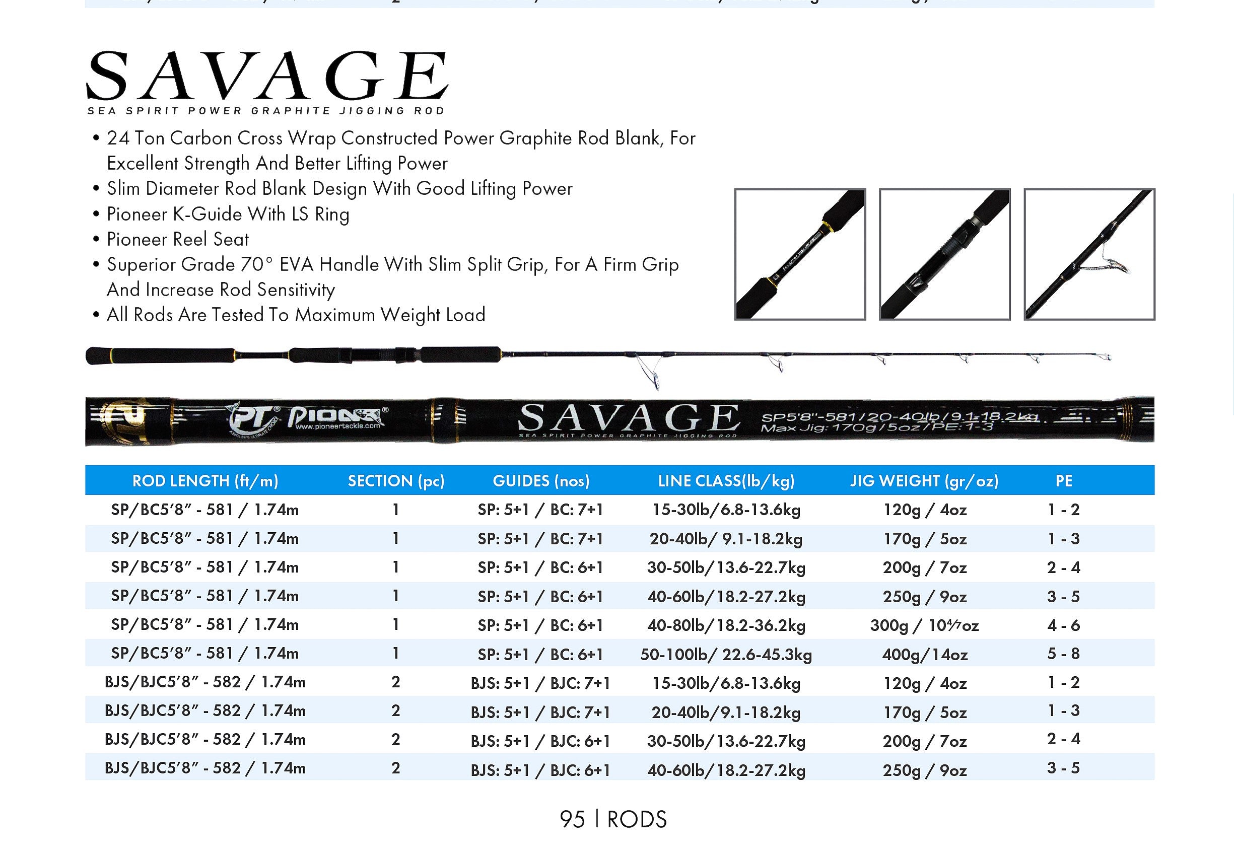 JIGING ROD PIONNER SAVAGE