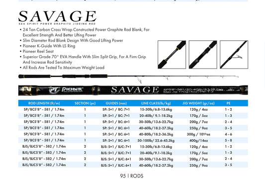 JIGING ROD PIONNER SAVAGE