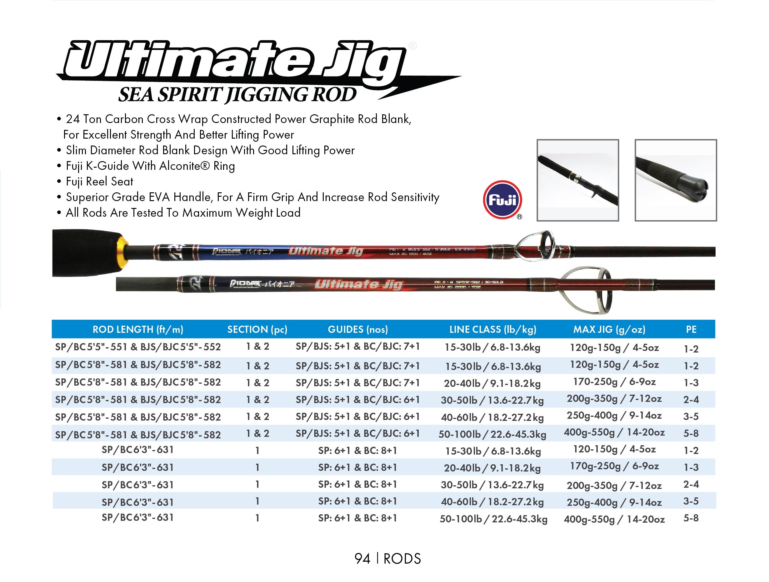 Pioneer Ultimate Jig Rod