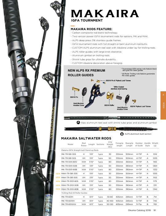 Okuma Makaira MK-TR-5101-80S - Trolling Rod