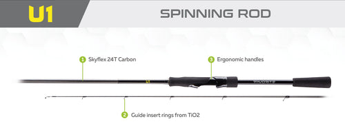 Favorite U1 - Rod